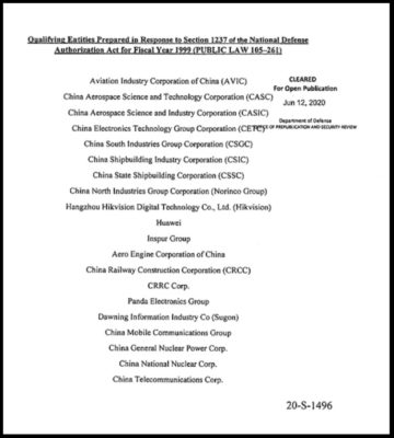 Lista Empresas